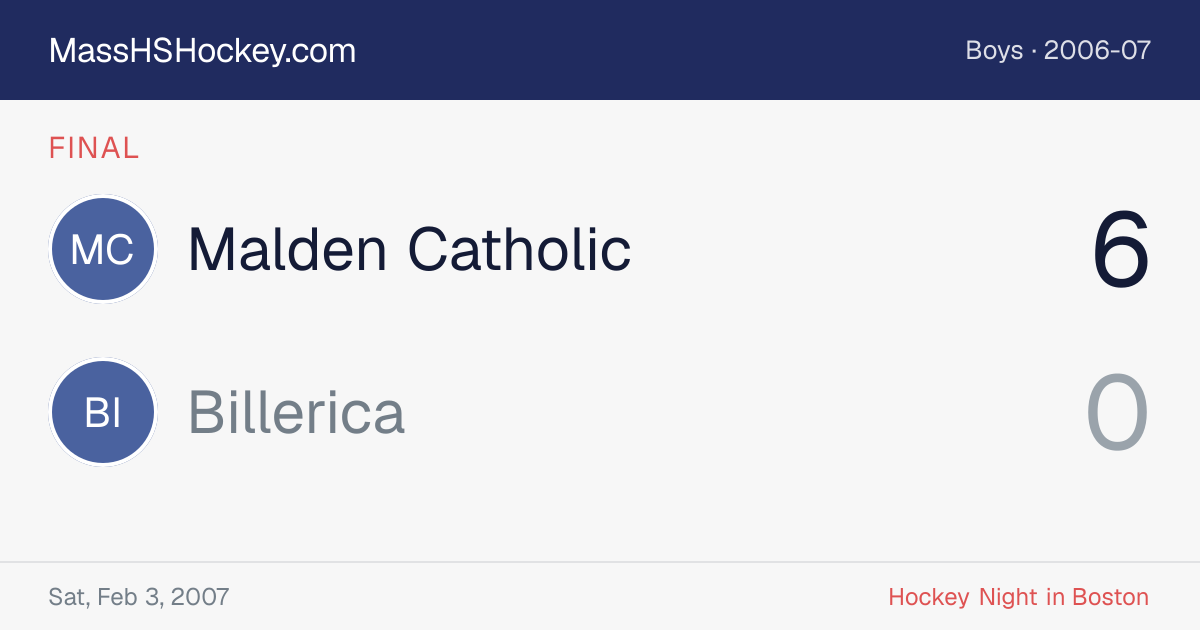 Malden Catholic at Billerica score card