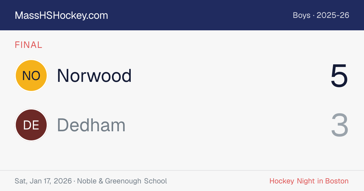 Norwood at Dedham score card