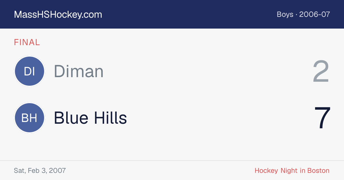 Diman at Blue Hills score card