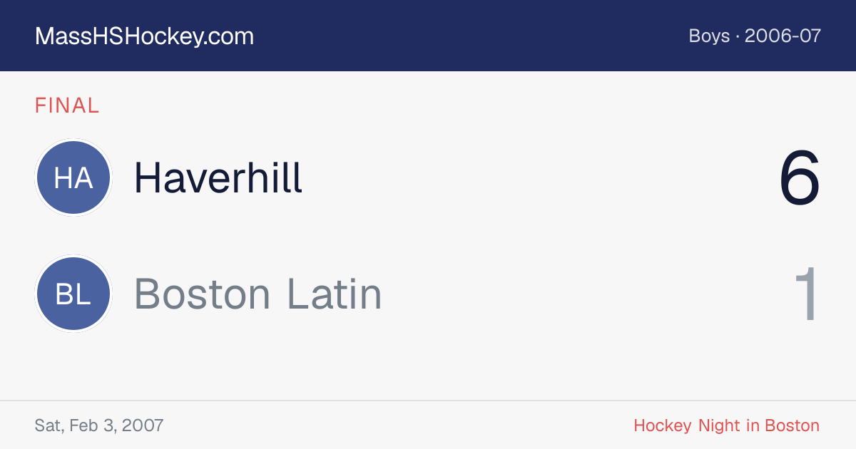 Haverhill at Boston Latin score card