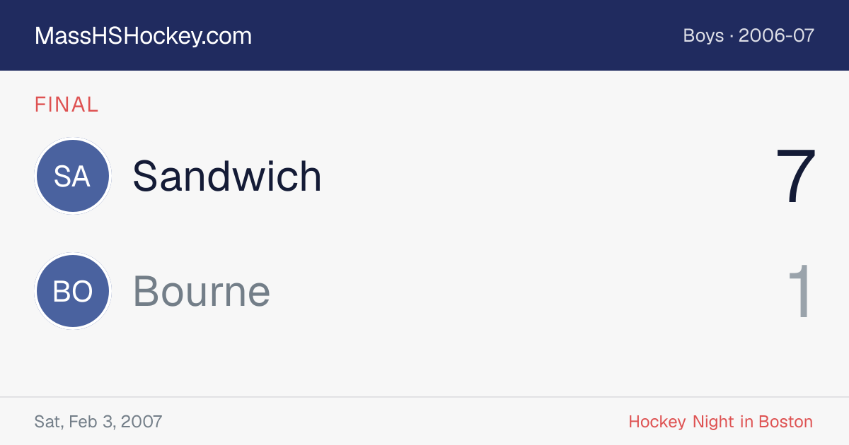 Sandwich at Bourne score card