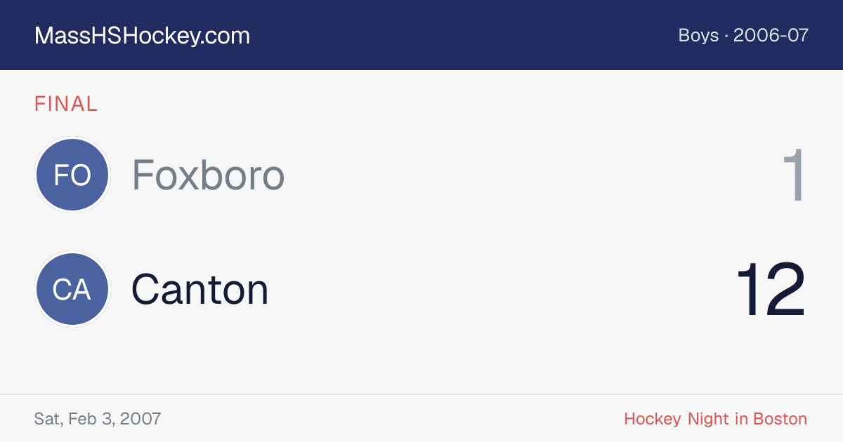 Foxboro at Canton score card