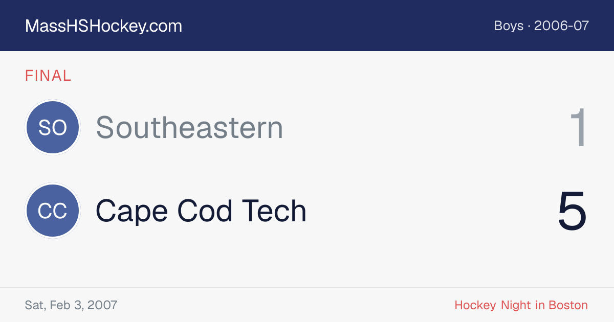 Southeastern at Cape Cod Tech score card