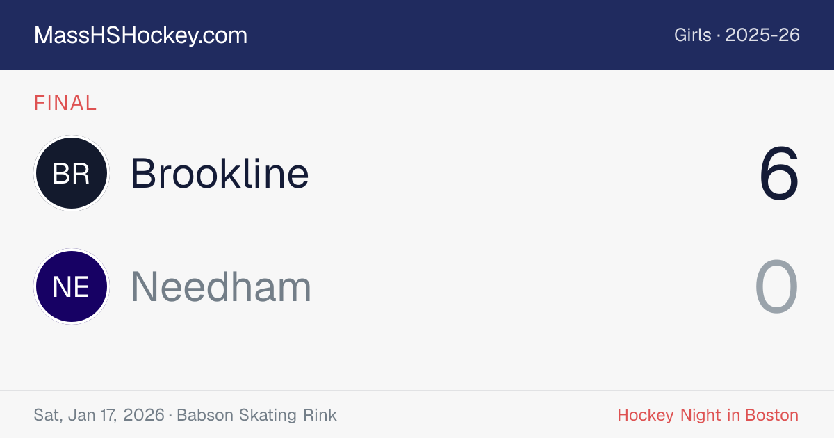Brookline at Needham score card