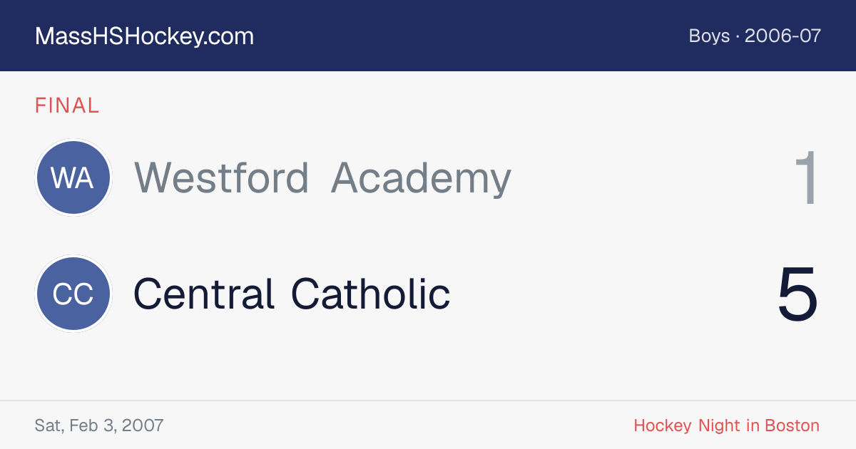 Westford Academy at Central Catholic score card