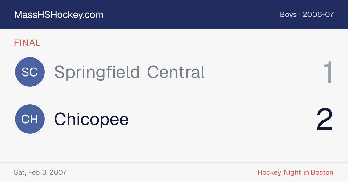 Springfield Central at Chicopee score card