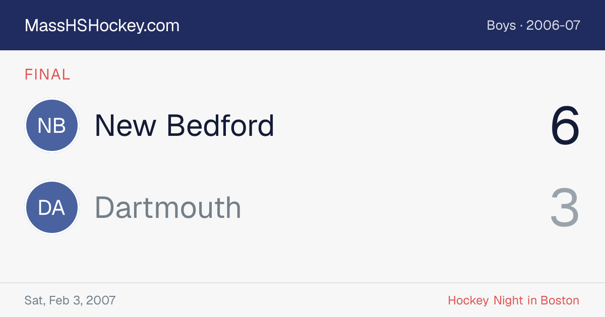 New Bedford at Dartmouth score card
