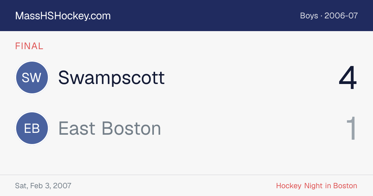Swampscott at East Boston score card
