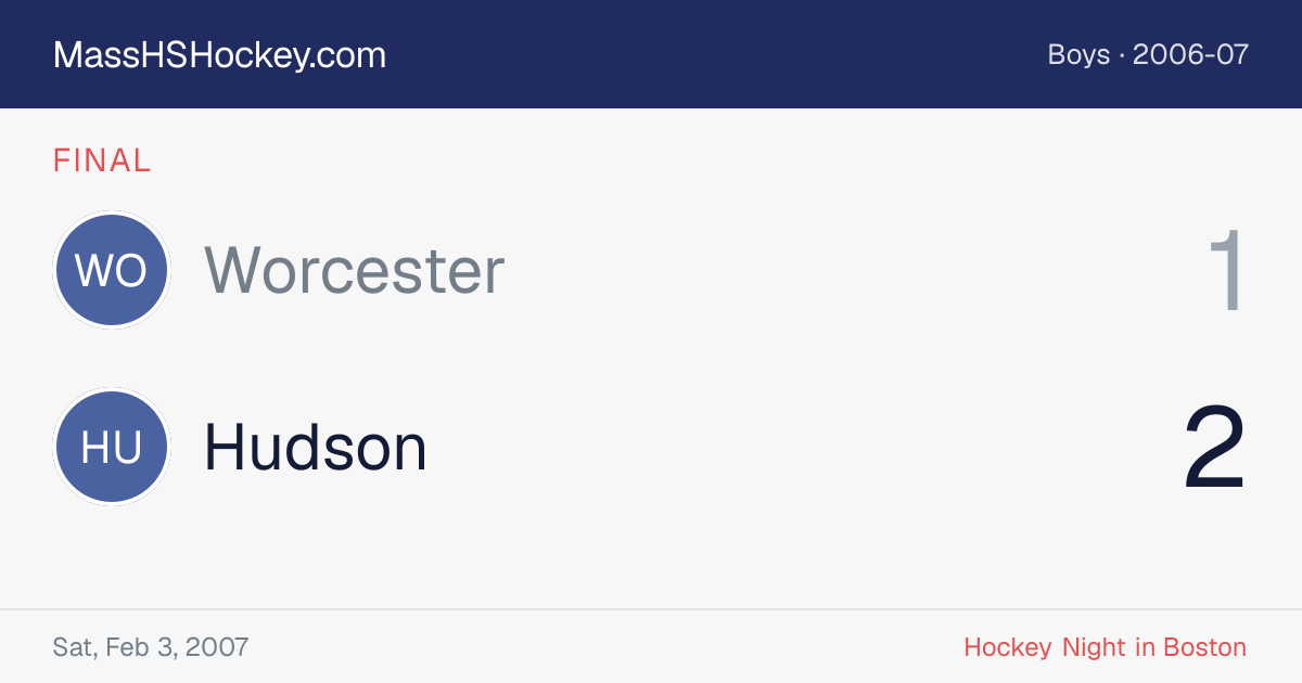 Worcester at Hudson score card