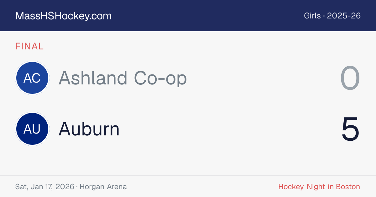 Ashland Co-op at Auburn score card