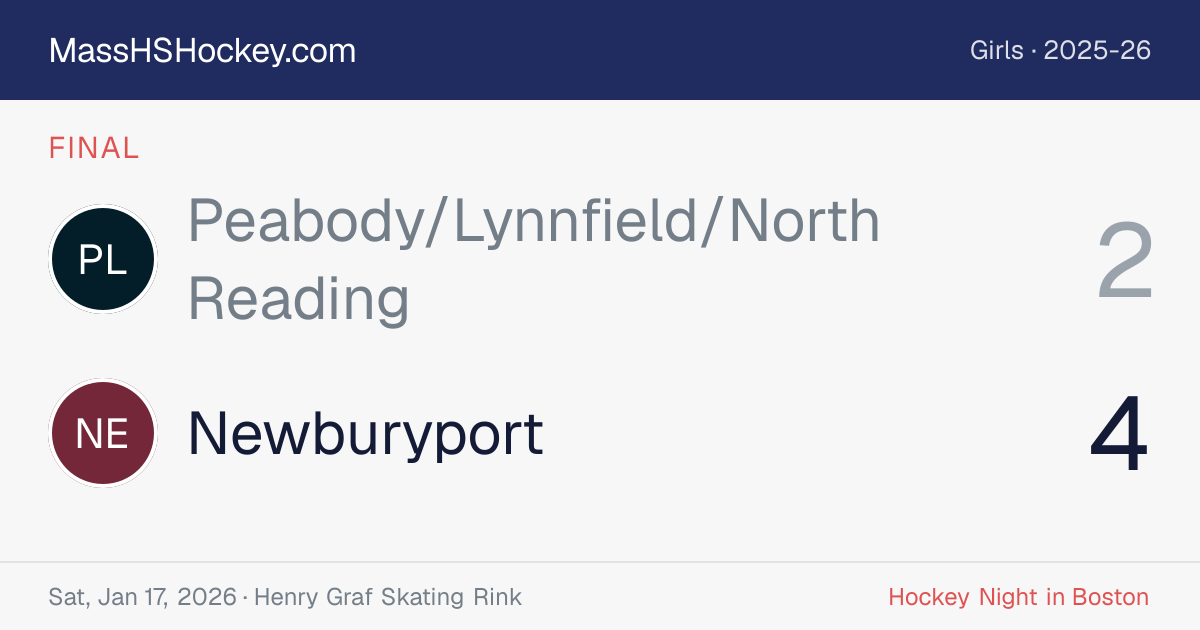 Peabody/Lynnfield/North Reading at Newburyport score card