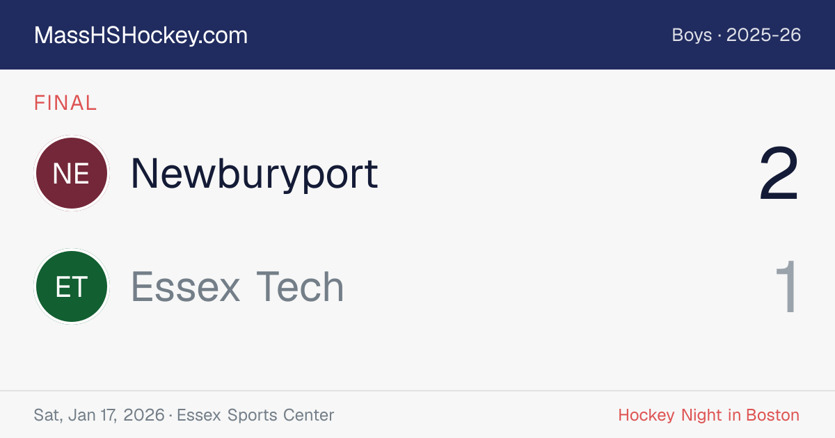 Newburyport at Essex Tech score card