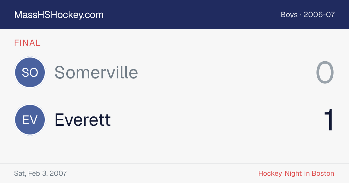 Somerville at Everett score card
