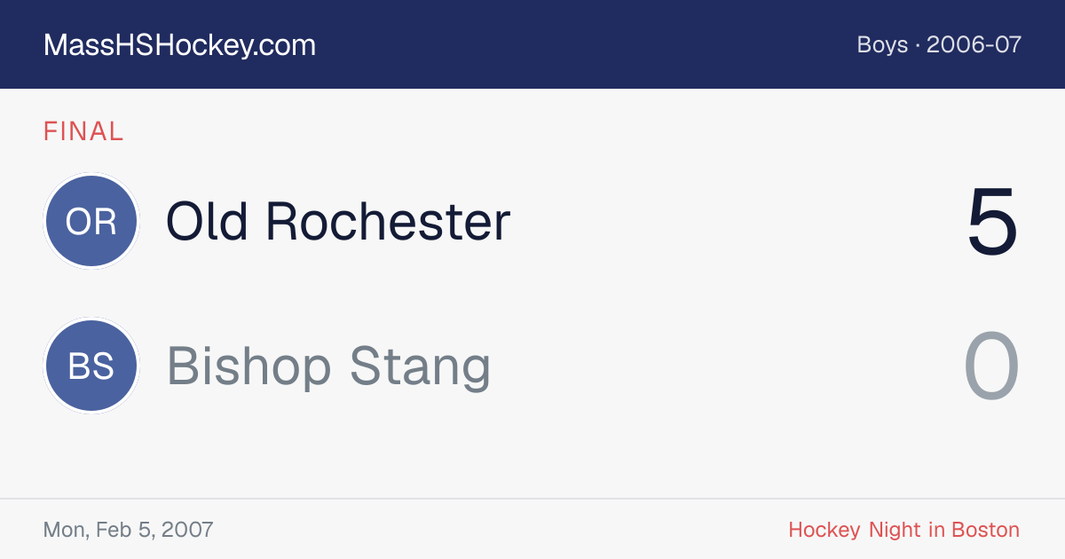 Old Rochester at Bishop Stang score card