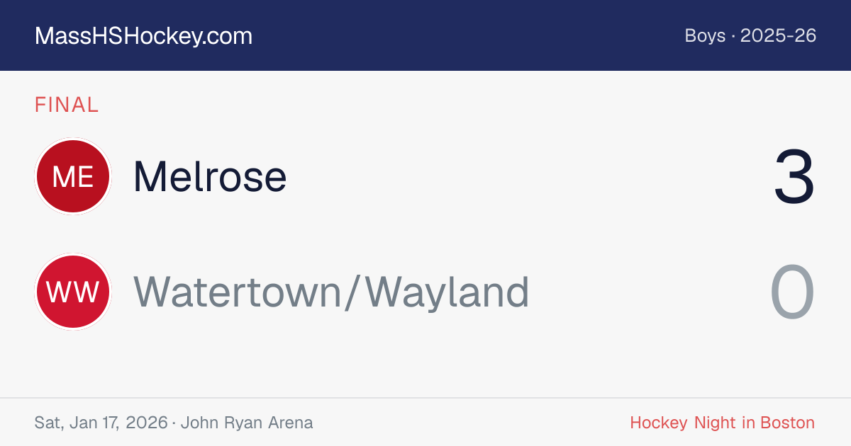 Melrose at Watertown/Wayland score card