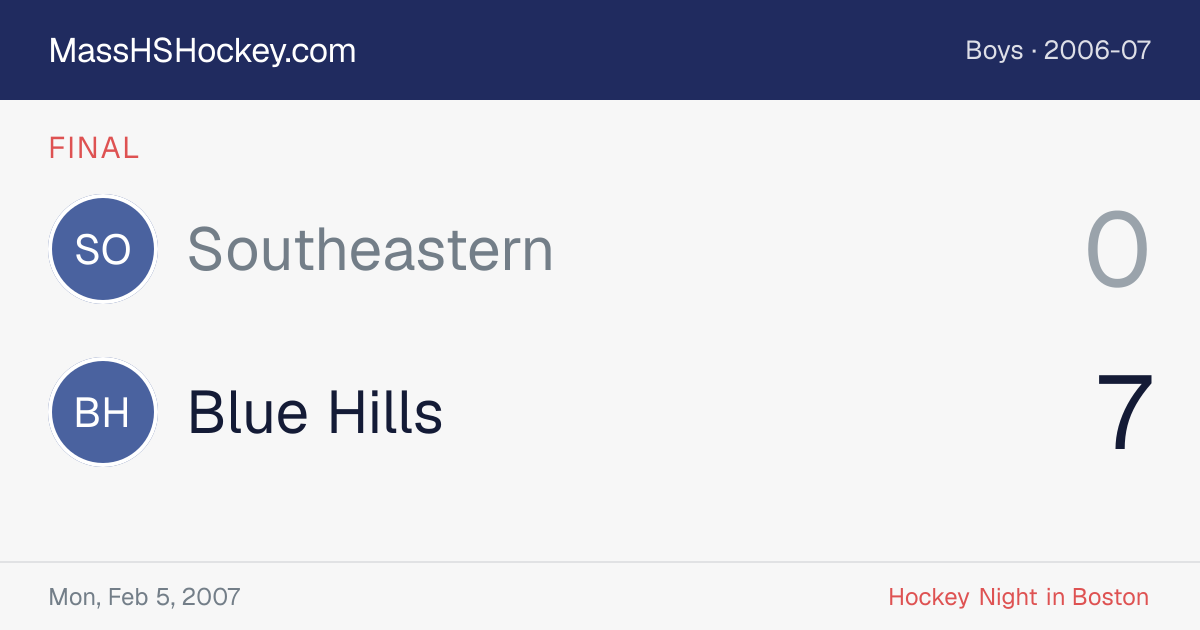 Southeastern at Blue Hills score card