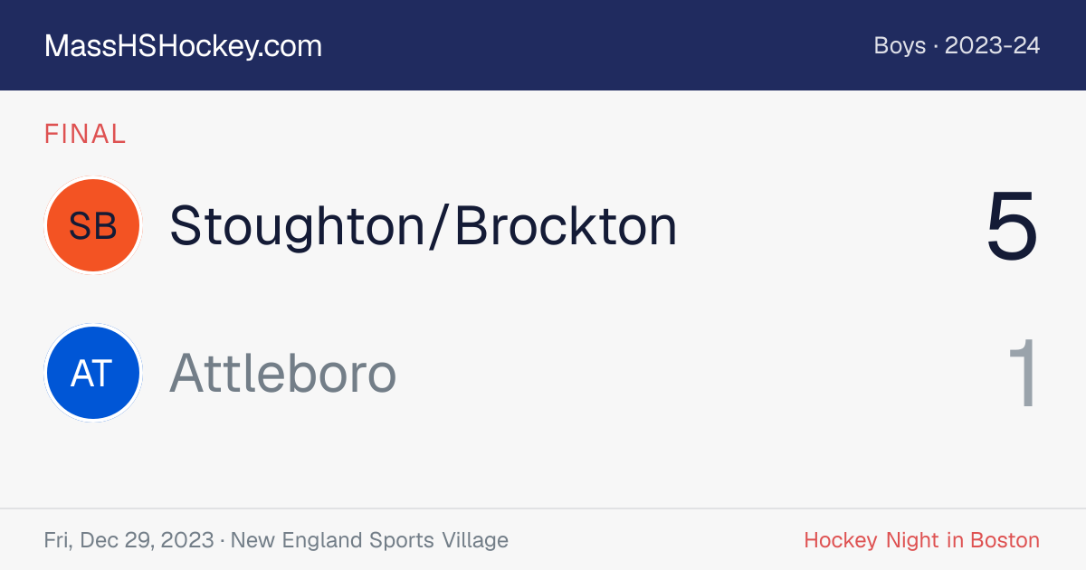 Stoughton/Brockton at Attleboro score card