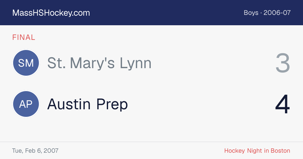 St. Mary's Lynn at Austin Prep score card