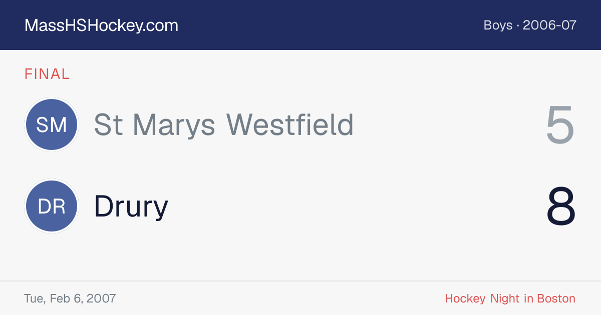 St Marys Westfield at Drury score card