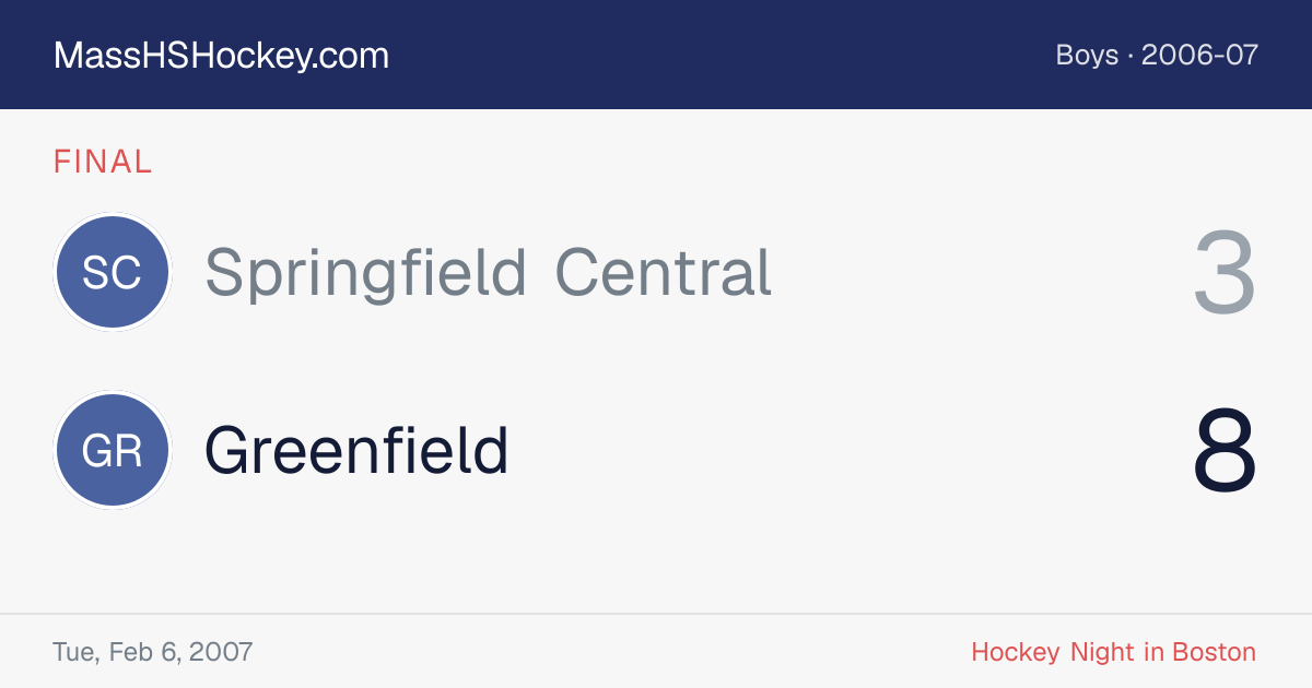 Springfield Central at Greenfield score card