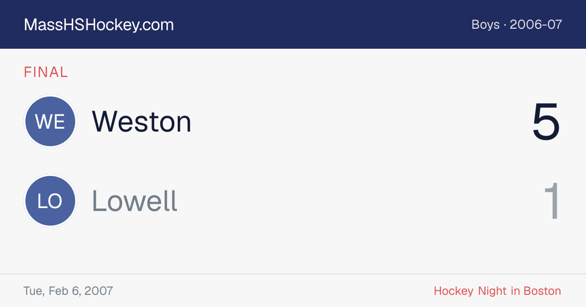 Weston at Lowell score card