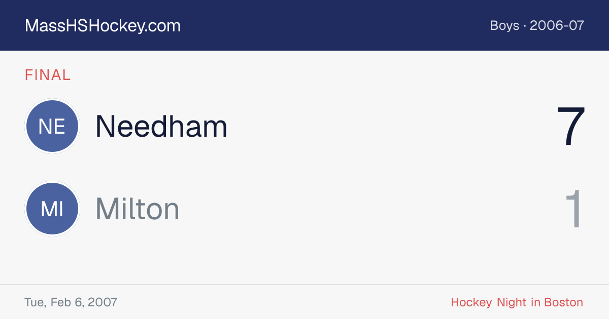 Needham at Milton score card