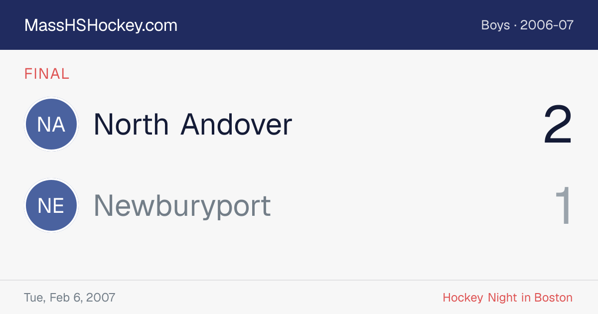 North Andover at Newburyport score card