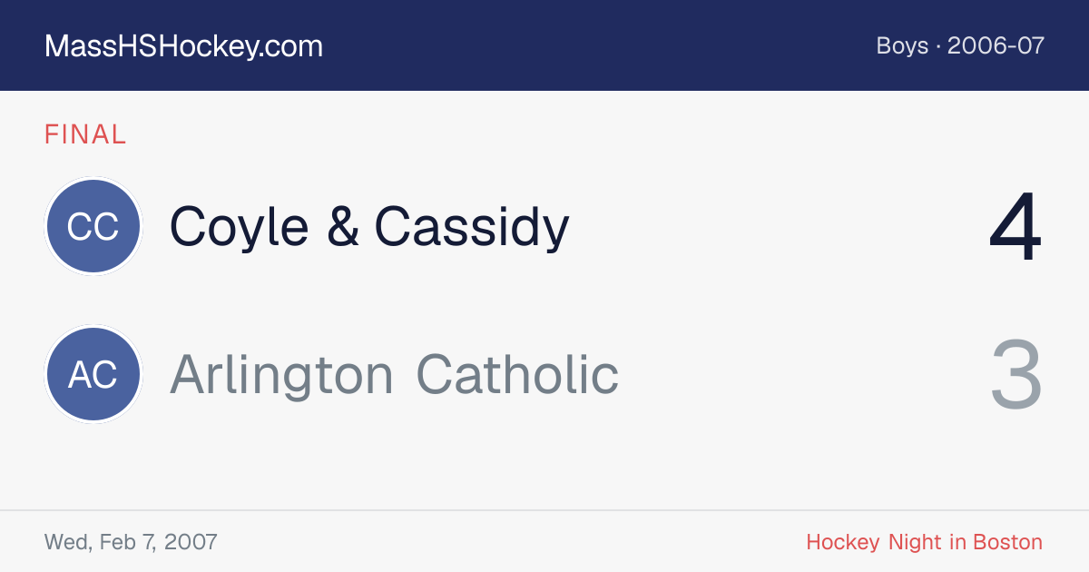 Coyle & Cassidy at Arlington Catholic score card
