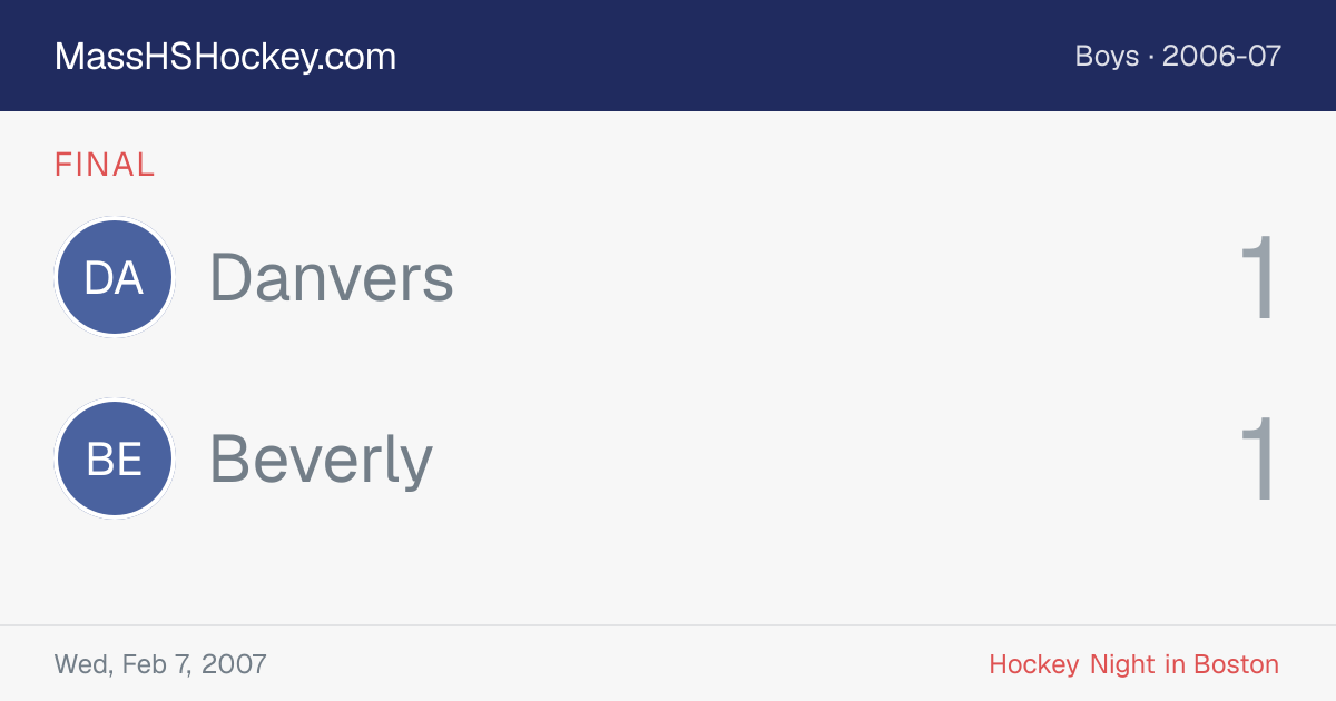 Danvers at Beverly score card