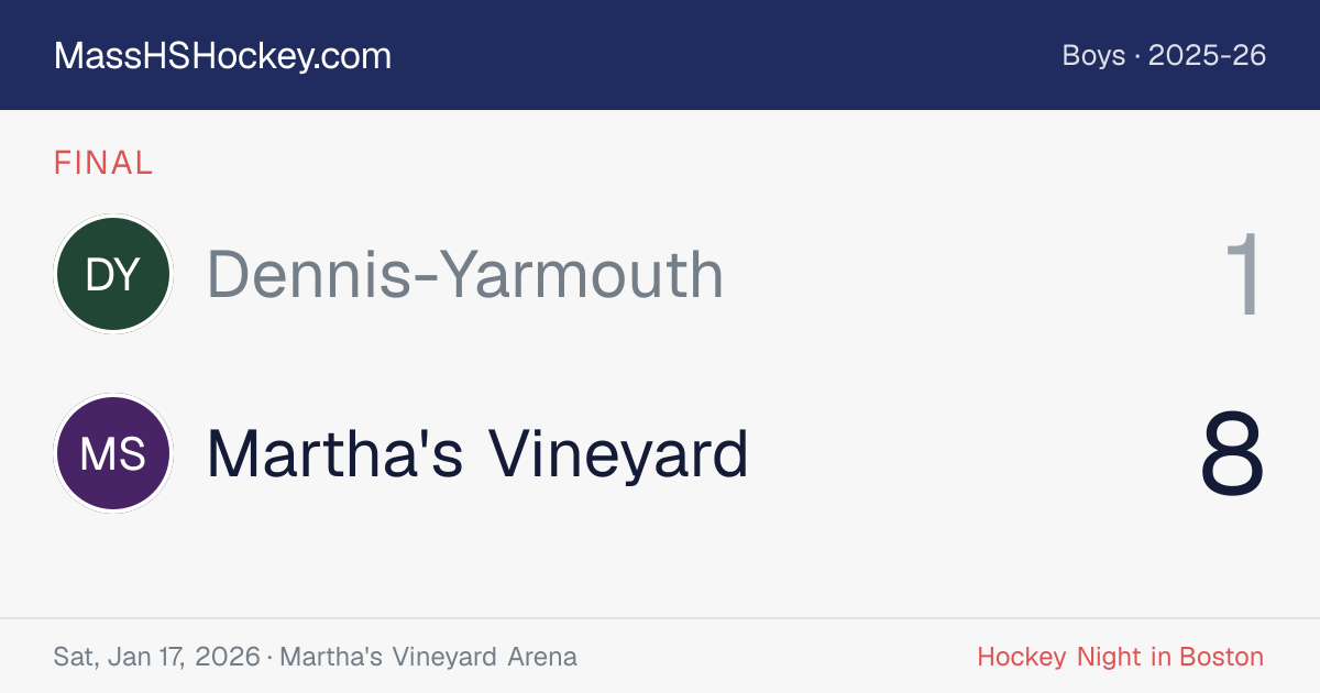 Dennis-Yarmouth at Martha's Vineyard score card