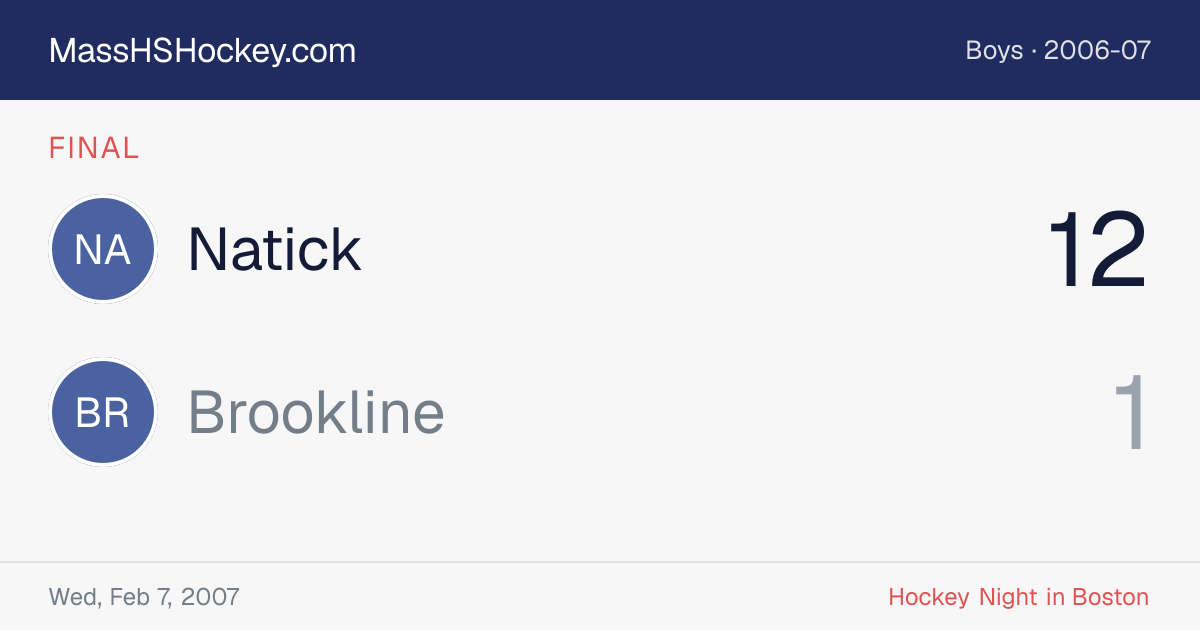 Natick at Brookline score card