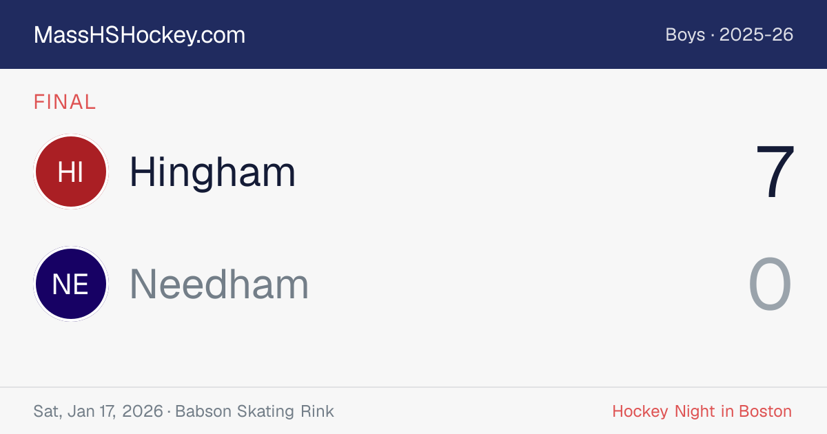 Hingham at Needham score card