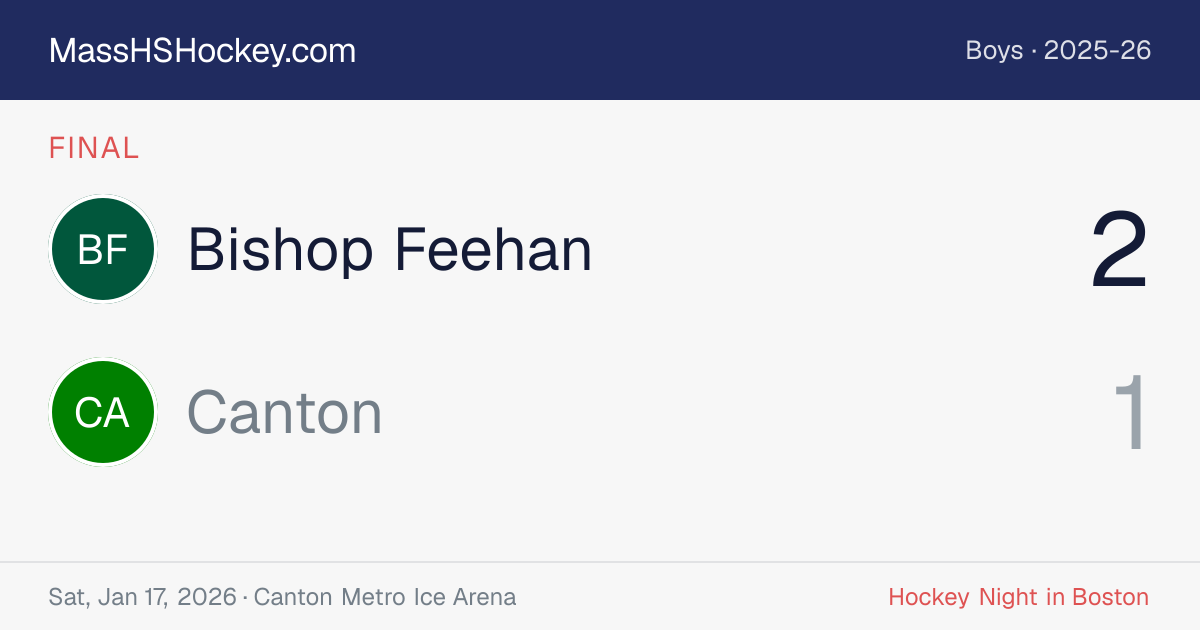 Bishop Feehan at Canton score card