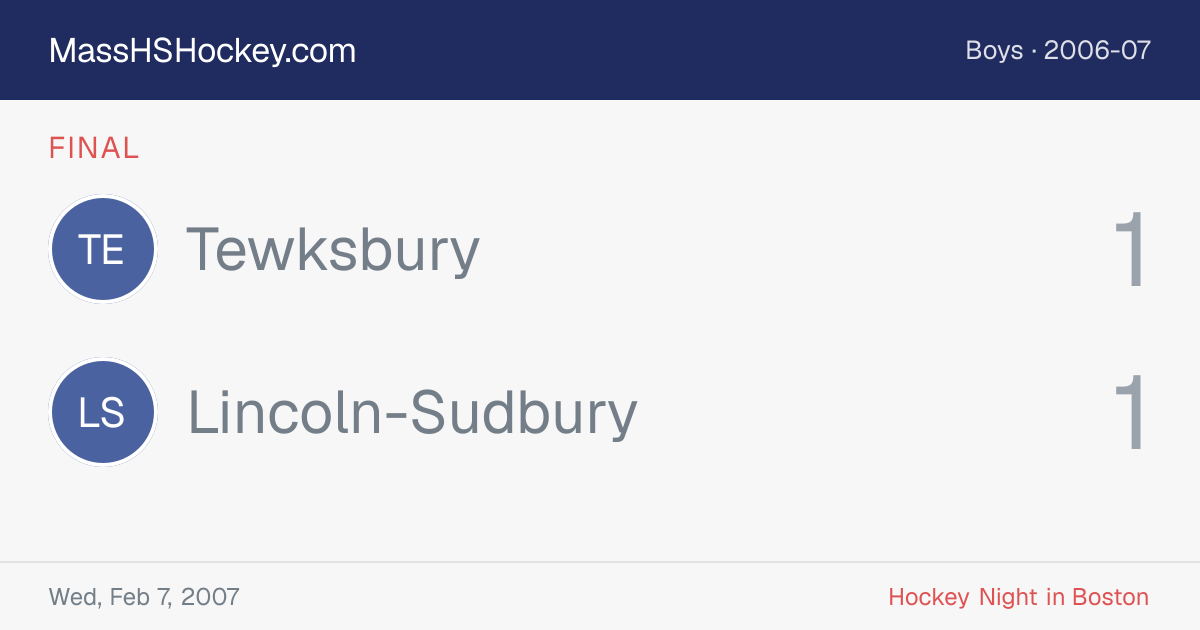 Tewksbury at Lincoln-Sudbury score card