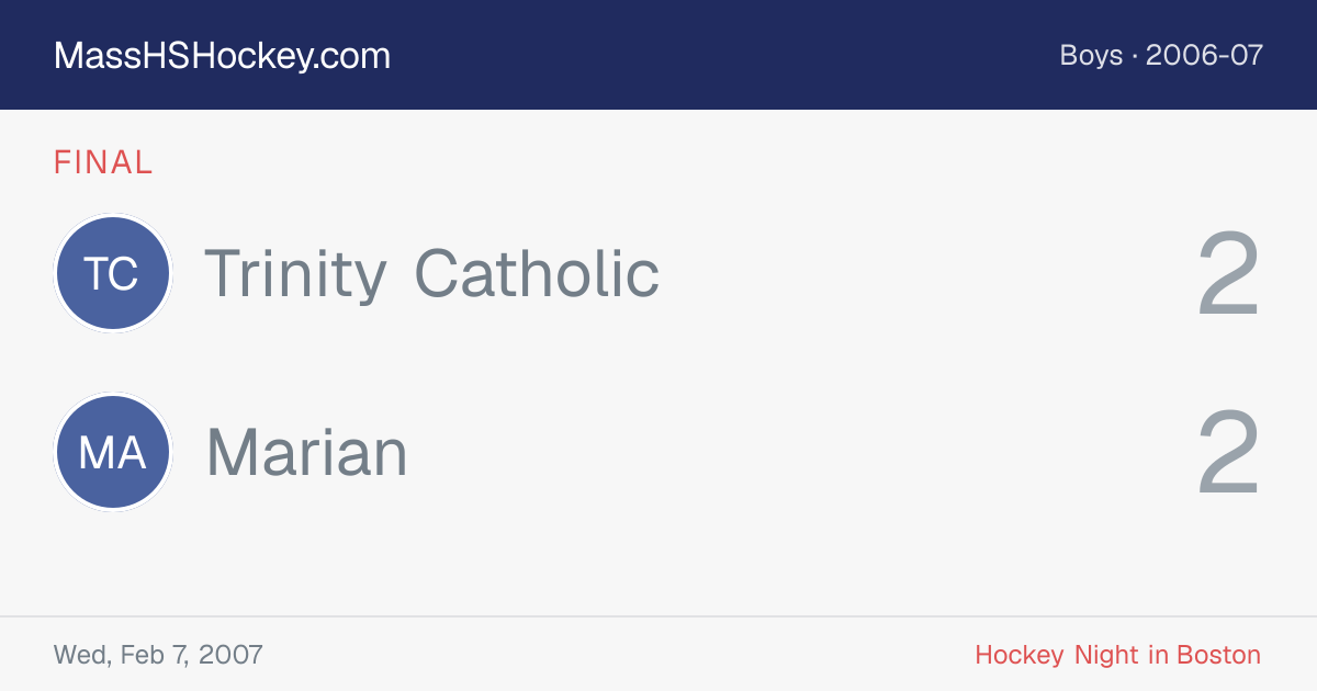 Trinity Catholic at Marian score card