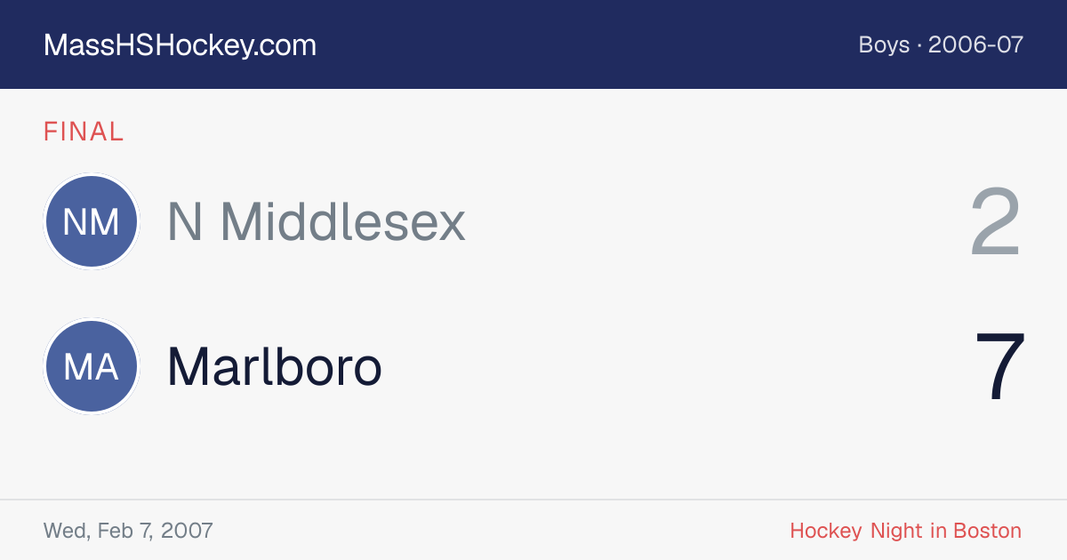 N Middlesex at Marlboro score card
