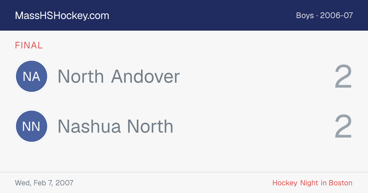 North Andover at Nashua North score card
