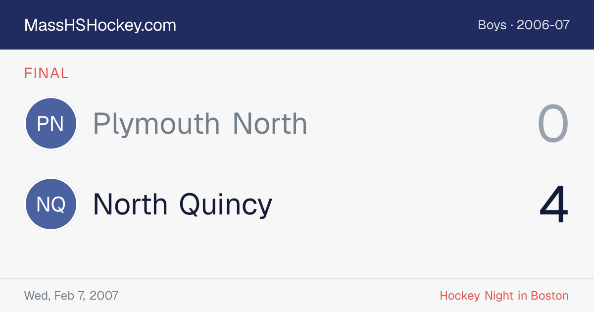 Plymouth North at North Quincy score card