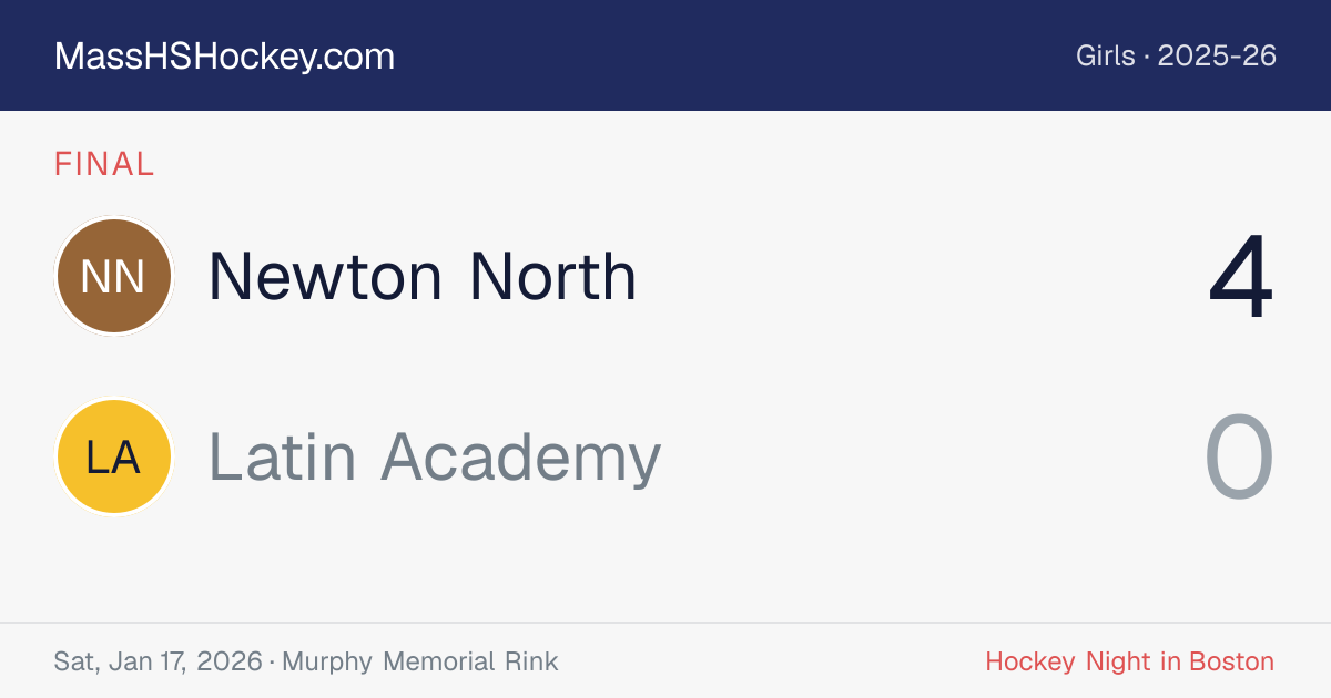 Newton North at Latin Academy score card
