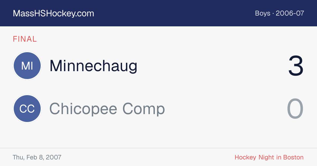 Minnechaug at Chicopee Comp score card