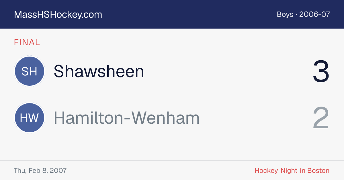 Shawsheen at Hamilton-Wenham score card