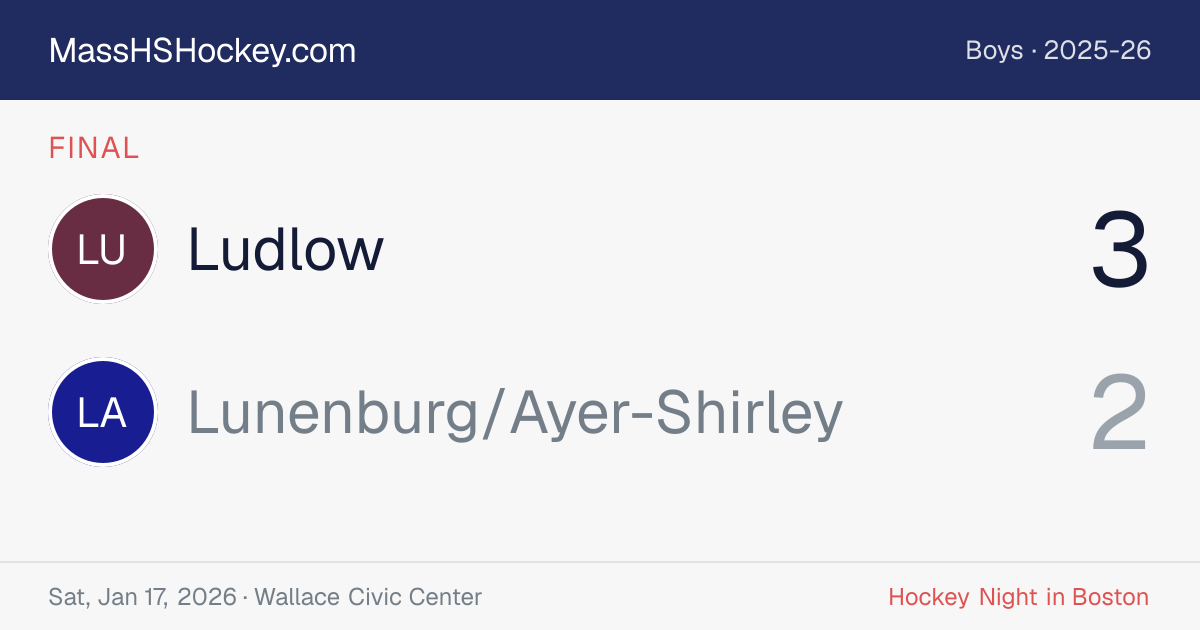 Ludlow at Lunenburg/Ayer-Shirley score card