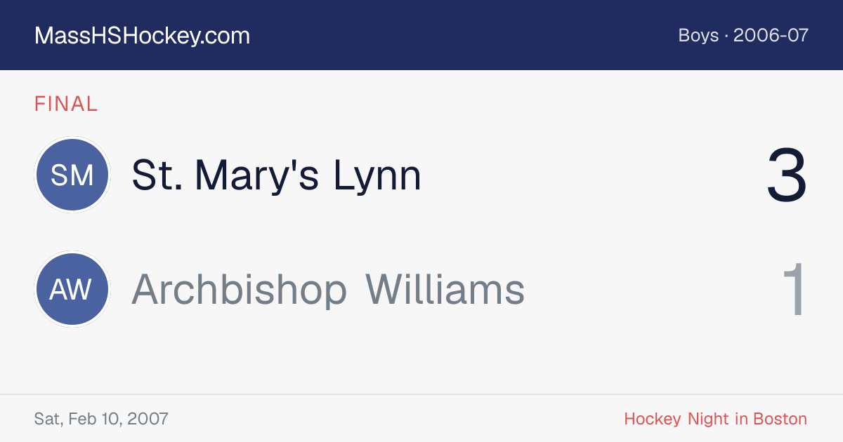 St. Mary's Lynn at Archbishop Williams score card