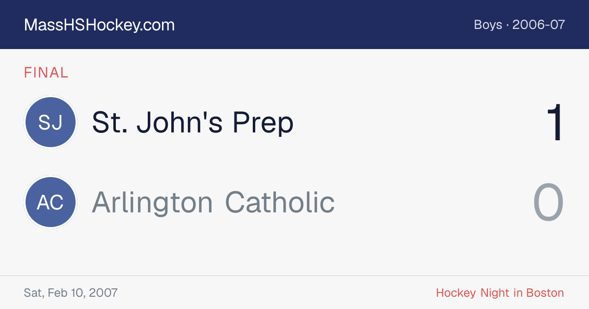 St. John's Prep at Arlington Catholic score card