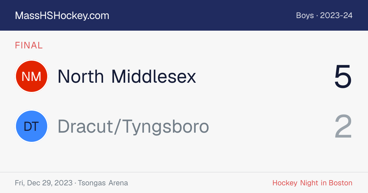 North Middlesex at Dracut/Tyngsboro score card