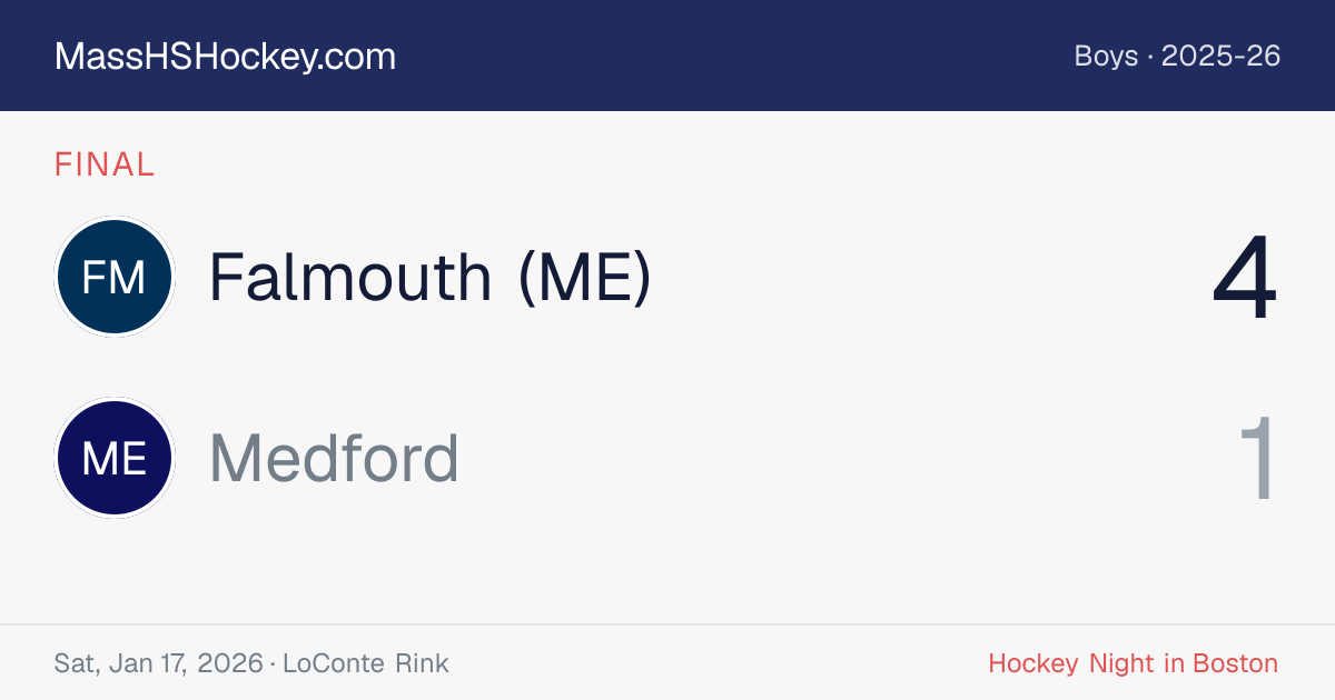 Falmouth (ME) at Medford score card