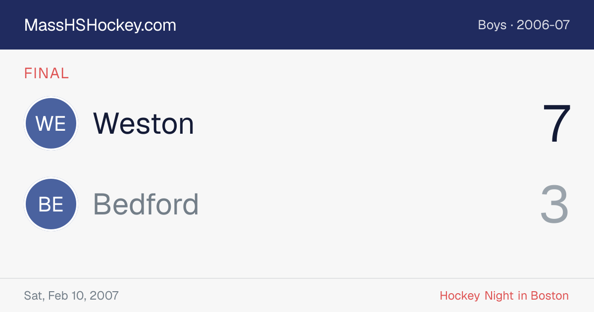 Weston at Bedford score card