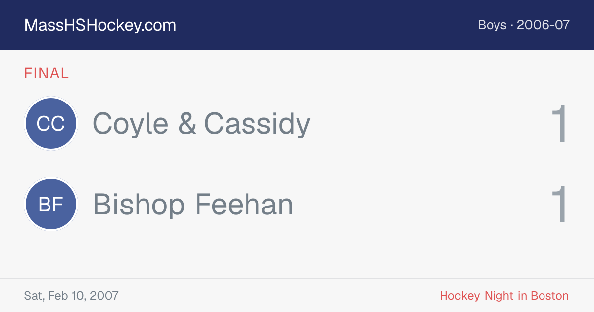 Coyle & Cassidy at Bishop Feehan score card