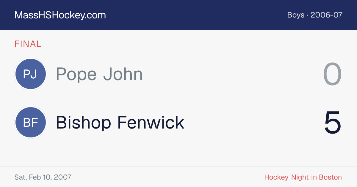 Pope John at Bishop Fenwick score card