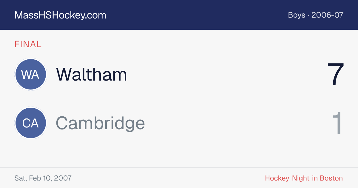 Waltham at Cambridge score card